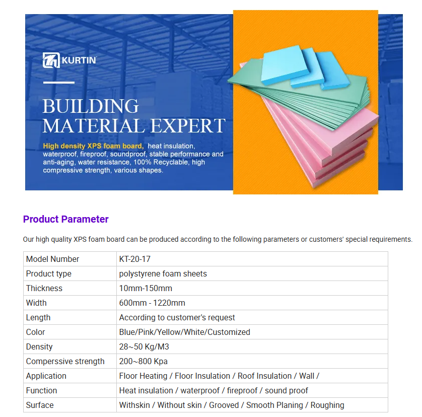 Styrofoam Board insulation